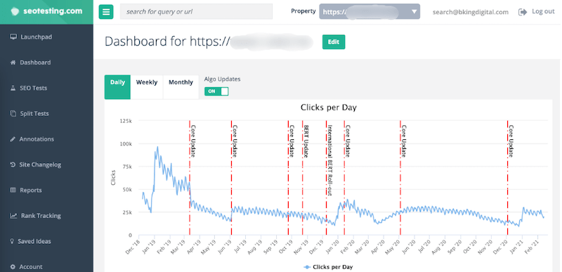 seo testing best practices and ideas—seotesting.com dashboard