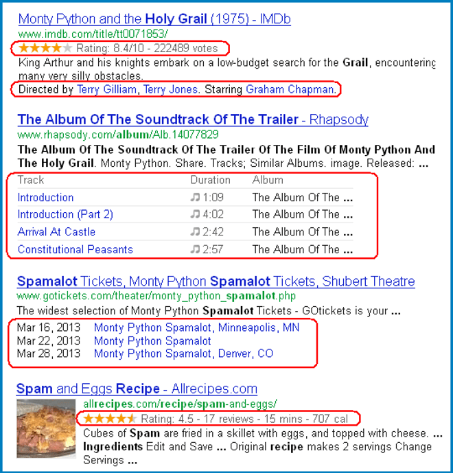 google mobile-first indexing—examples of structured data